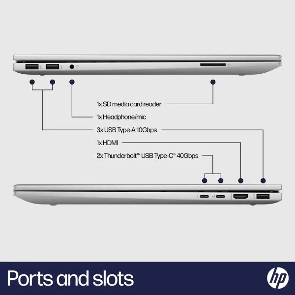 HP Envy 17-cw0097nr - Image 4